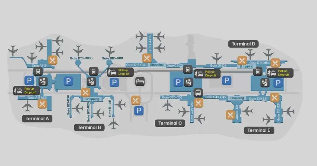 The Terminals