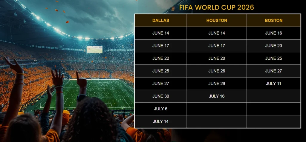 fifa world cup schedule