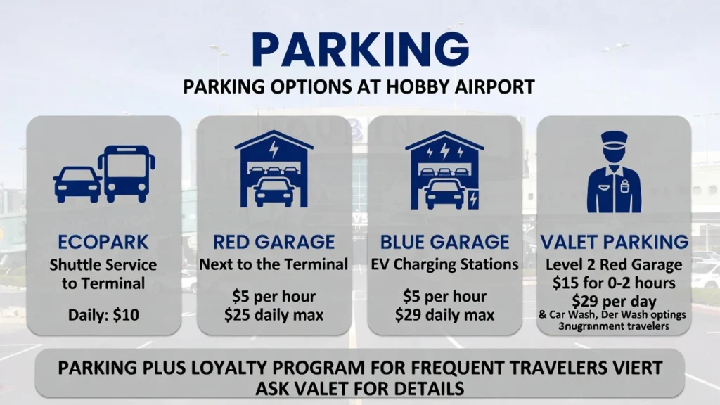 Parking at Houston Hobby Airport